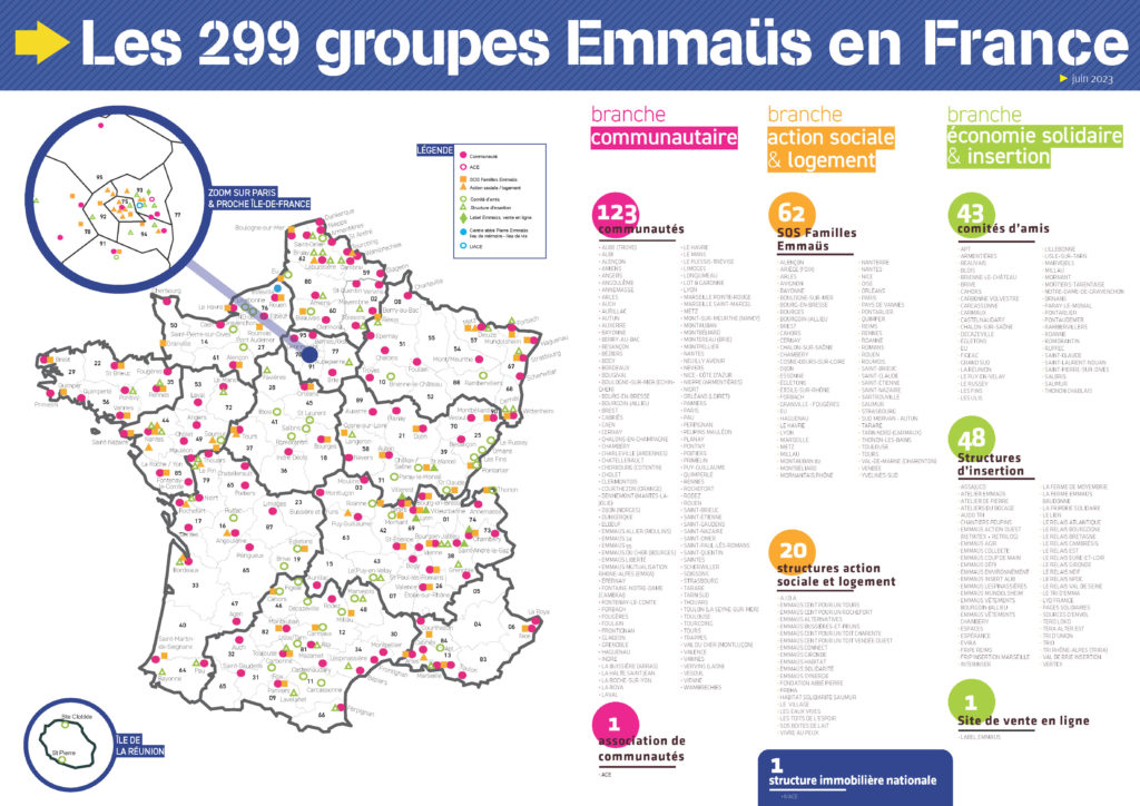 Emmaüs en France : carte des groupes